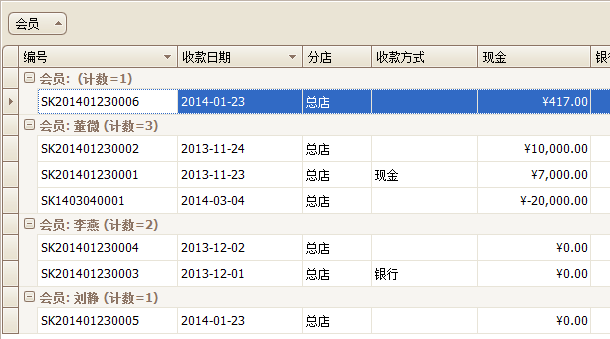 珠宝销售点会员收款分组