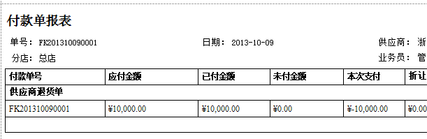 珠宝进销存管理系统的付款单报表